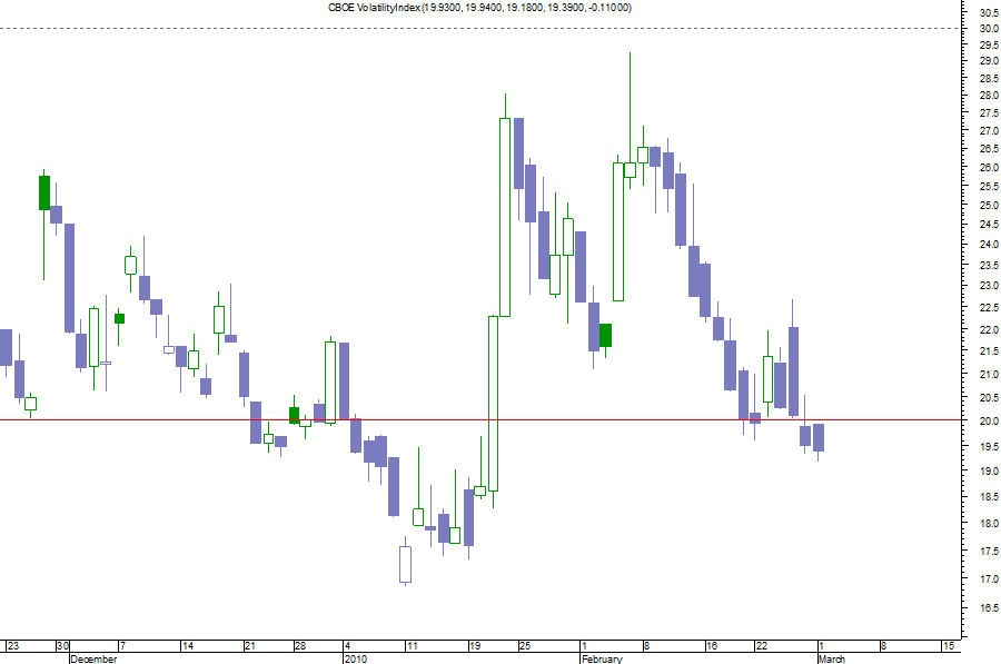 VIX.png