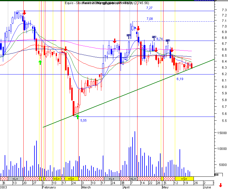 ptc.gif