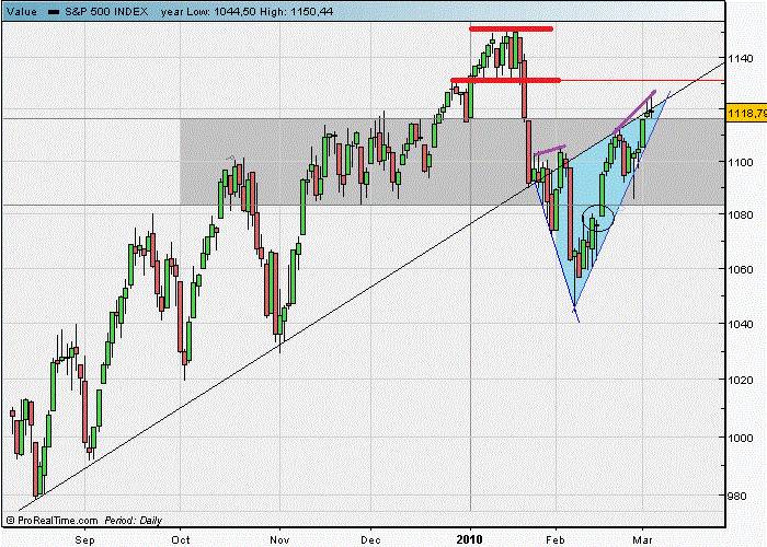 spx 03.gif