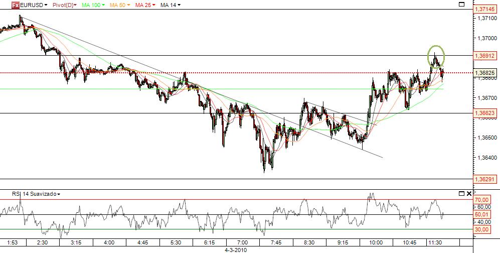 eurusd3.jpg