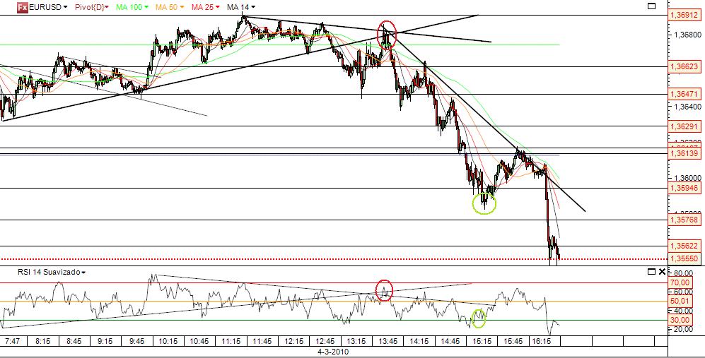 eurusd4.jpg