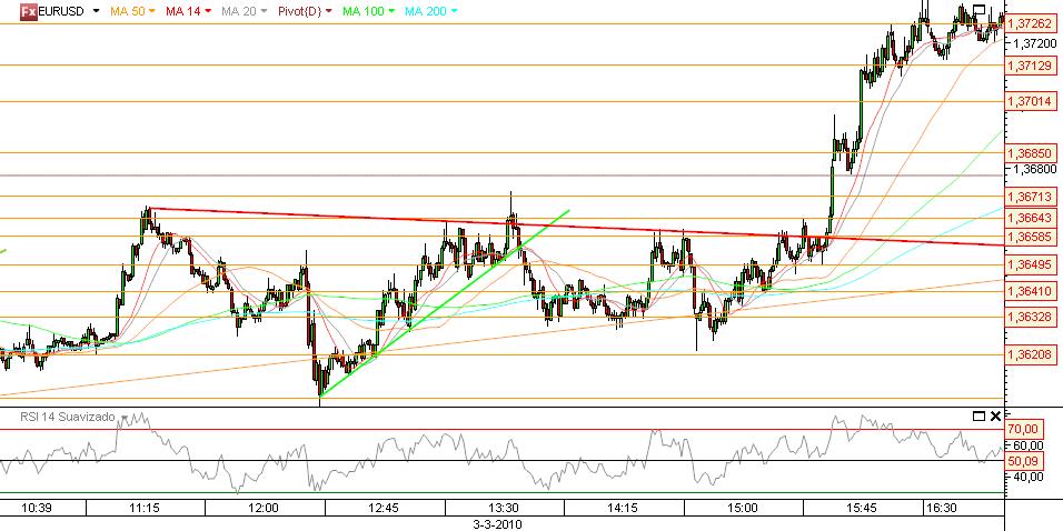 eurusd5.JPG