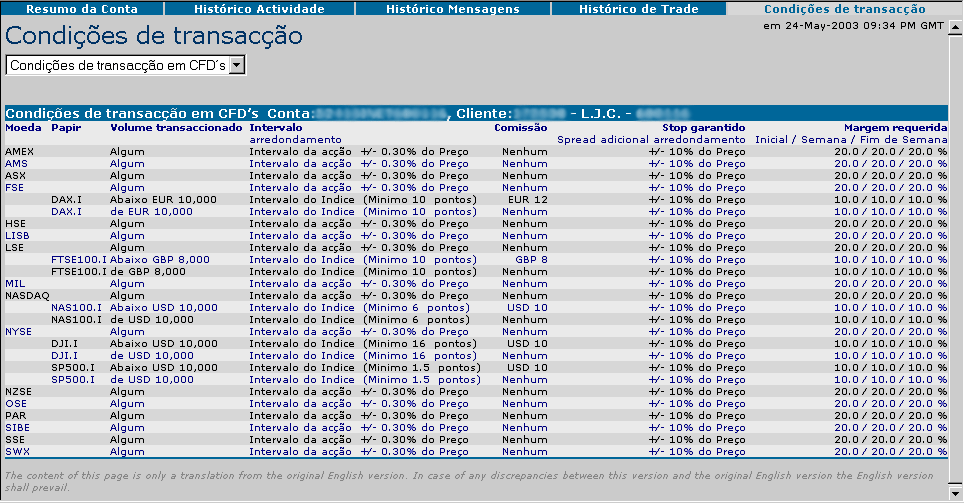 LJC CFDs condicoes copy.gif