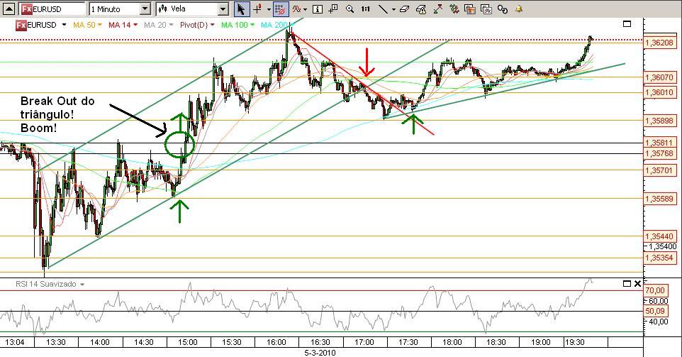 EURUSD.JPG