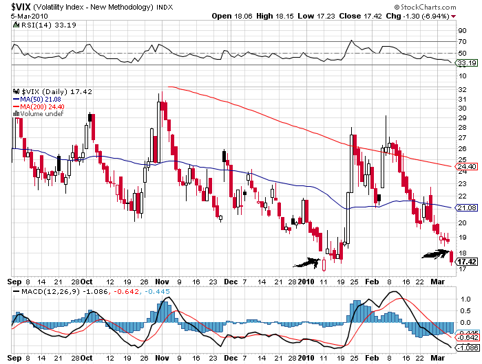vix.png
