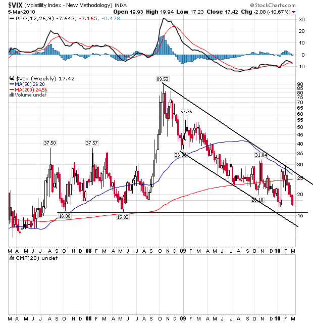 vix632010.bmp