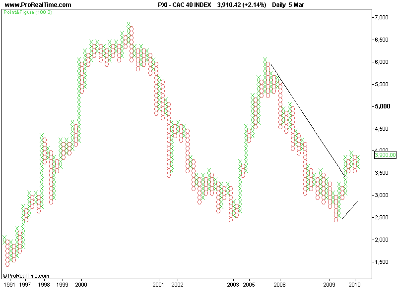 CAC 40 INDEX.png