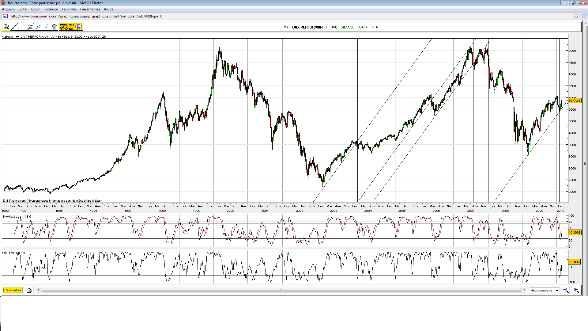 DAX.(09.10)-C.png