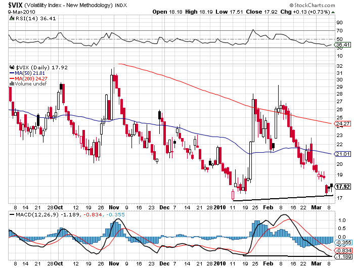 vix932010.bmp
