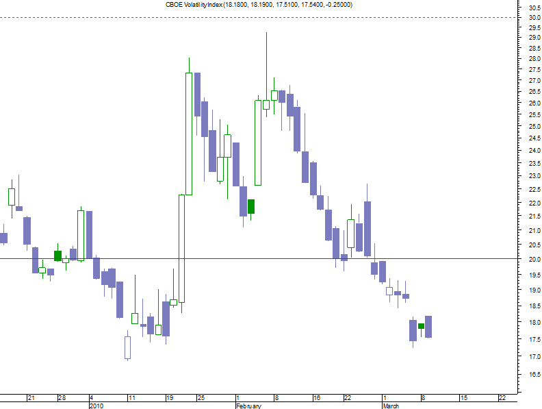 vix.png