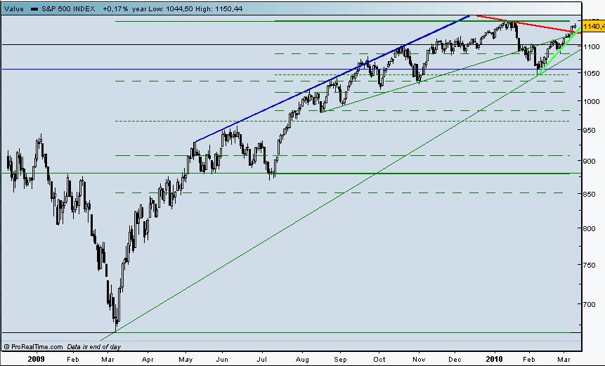 S&P500.jpg