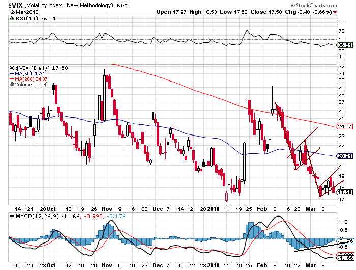 vix1232010.bmp