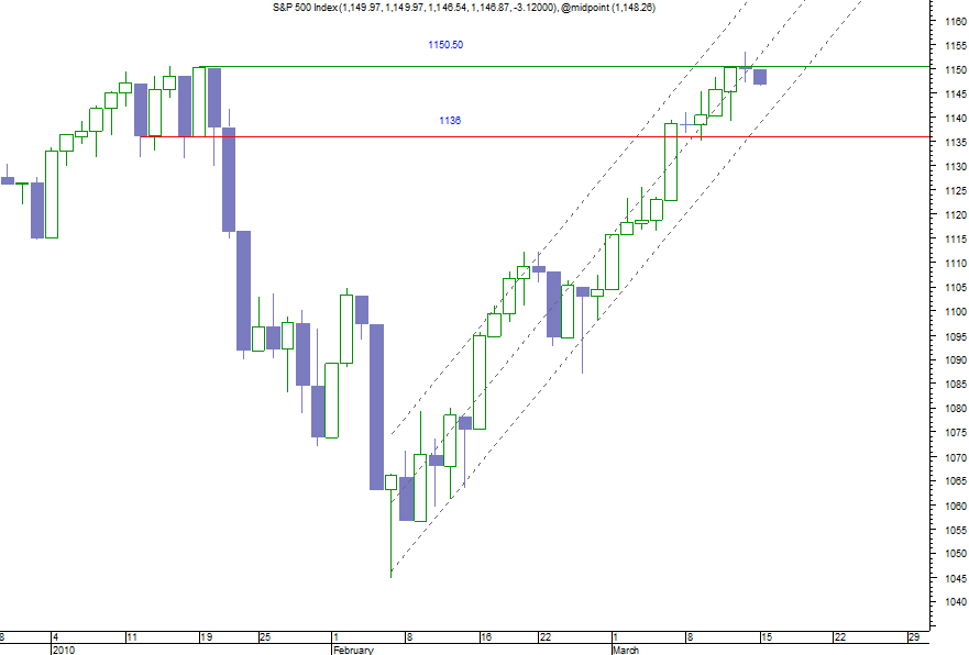 spx cash.png