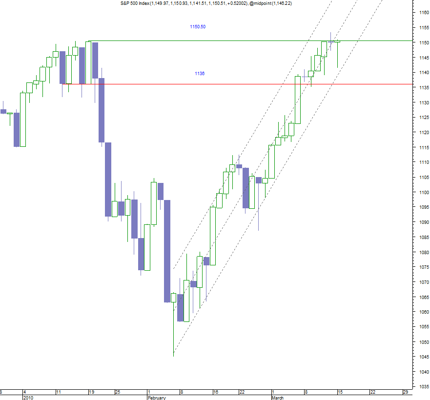 spx cash.png