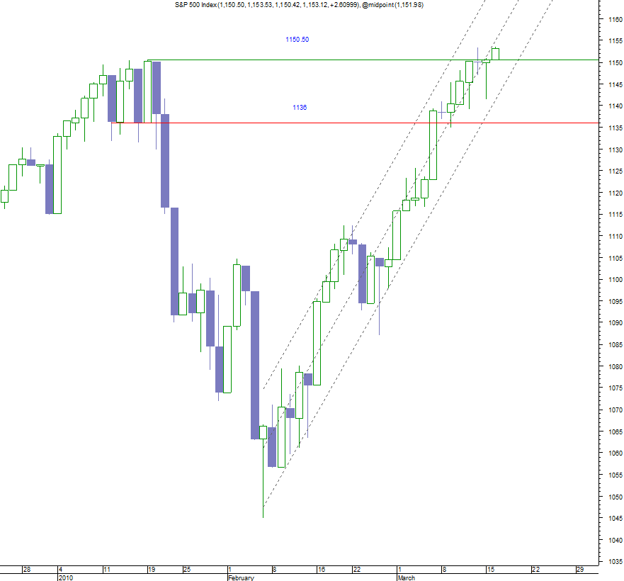 spx cash.png
