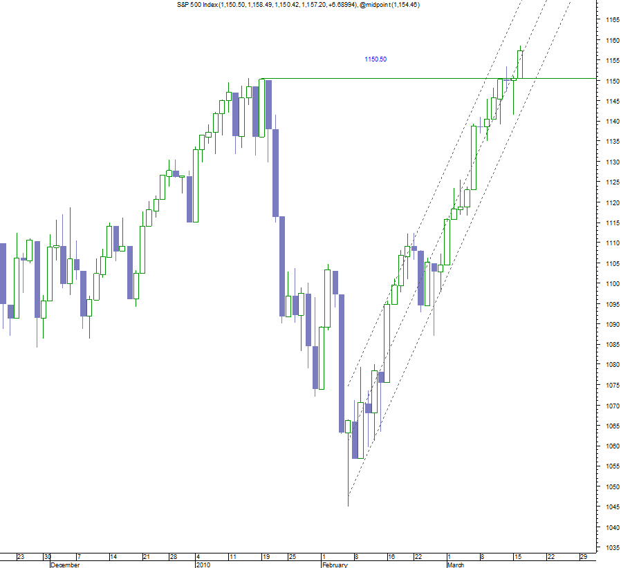 spx cash.png