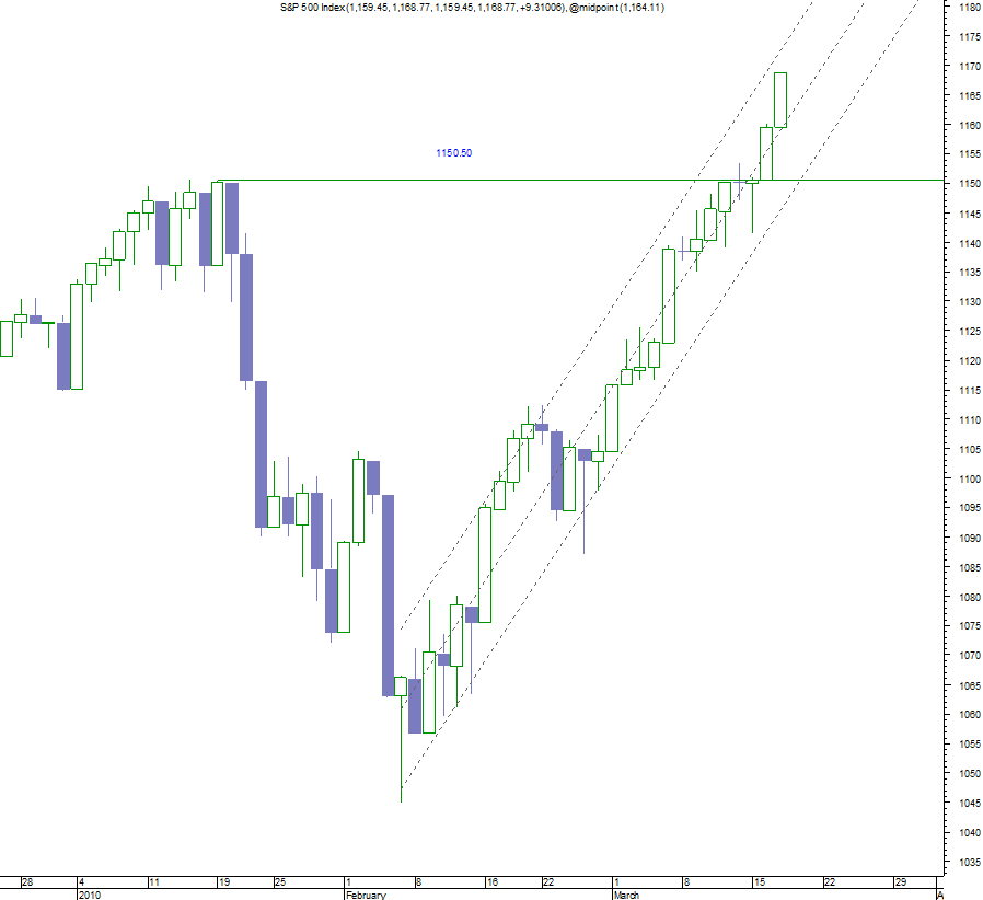 spx cash.png