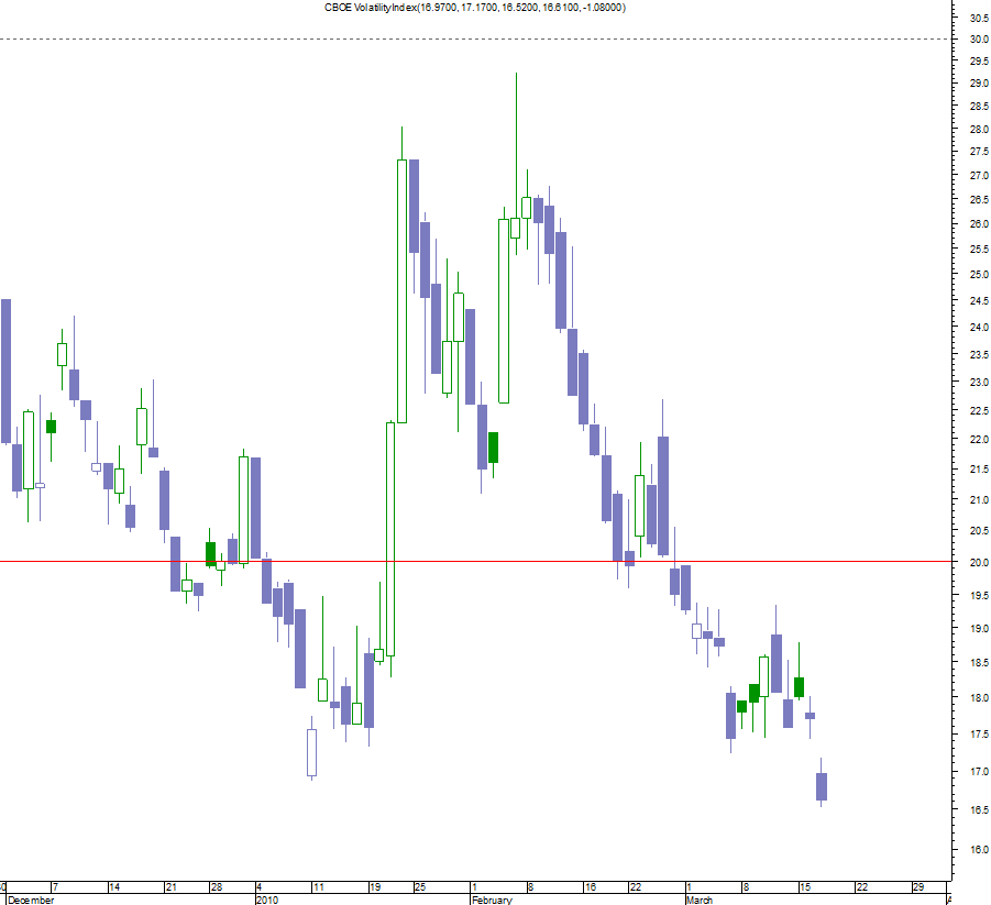 VIX d.png