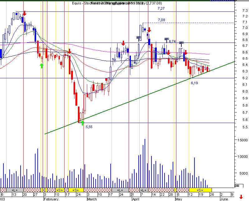ptc.gif