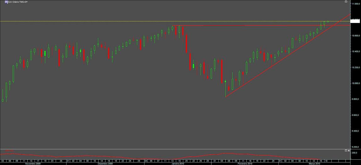 dow19.jpg