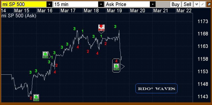 sp500 -19.JPG
