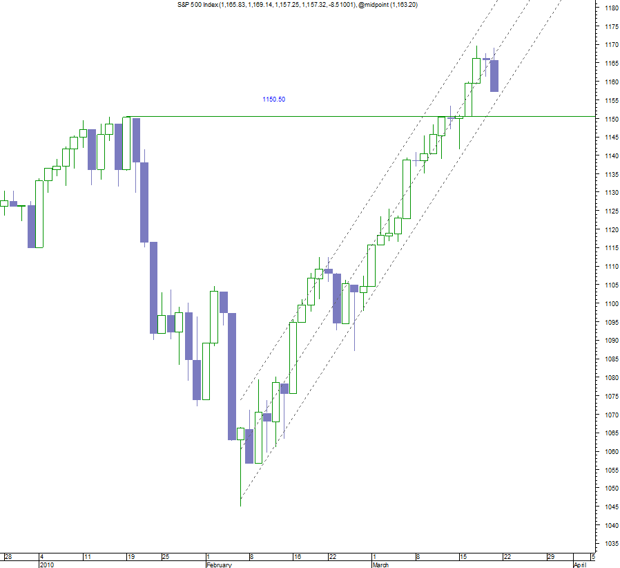 spx cash.png