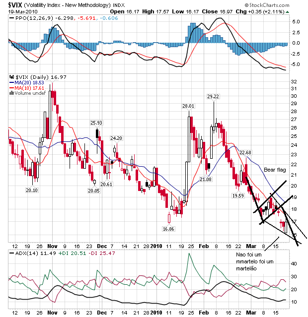 vix2032010 diario 1.bmp