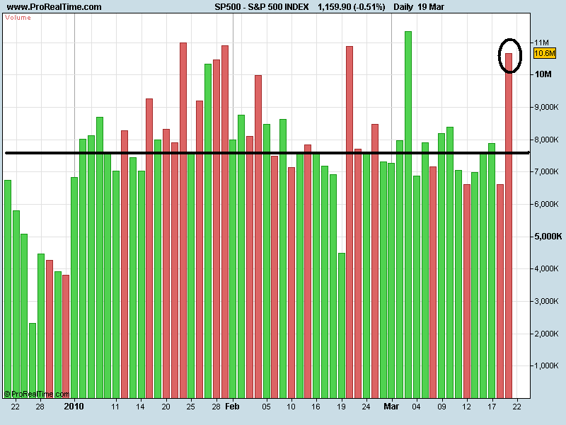 S&P 500 INDEXVOL.png