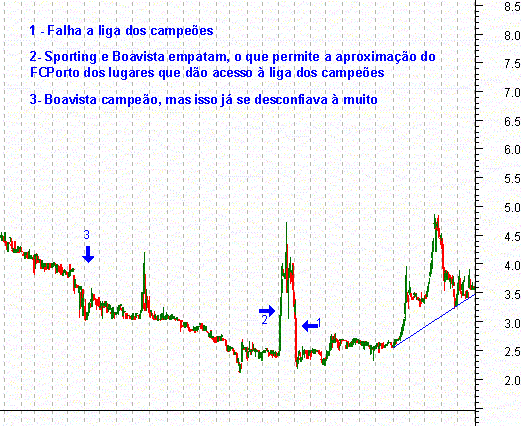 FCP.gif