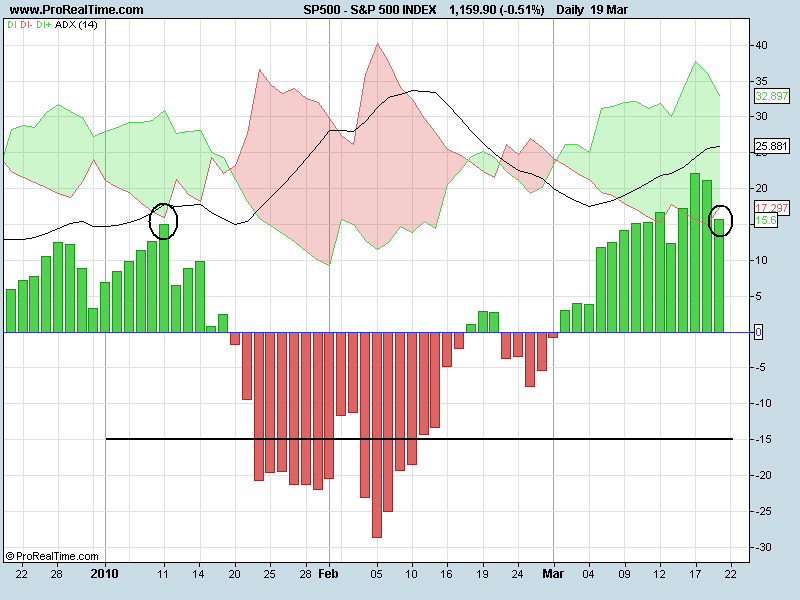 S&P 500 INDEXDM.png