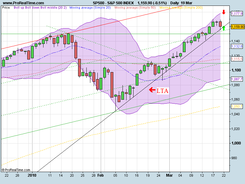 S&P 500 INDEX.png