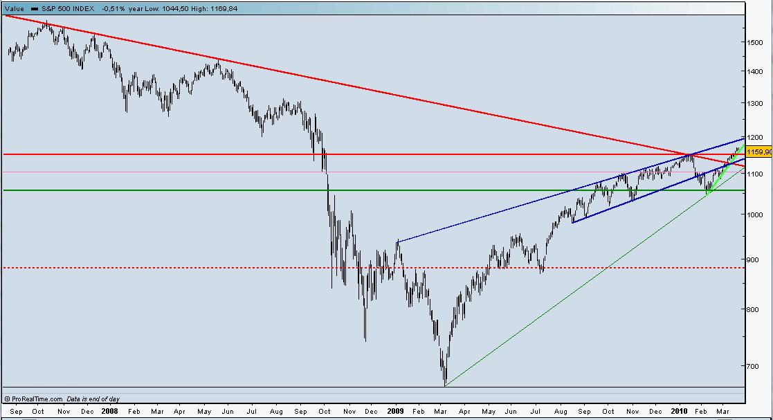 S&P500.jpg