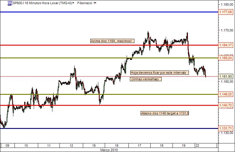 sp 22-03-2010 590 (1) cfd´s.jpg