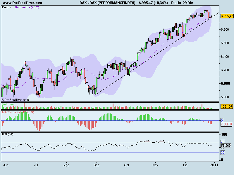 DAX (PERFORMANCEINDEX).png