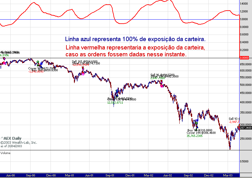 exposição.gif