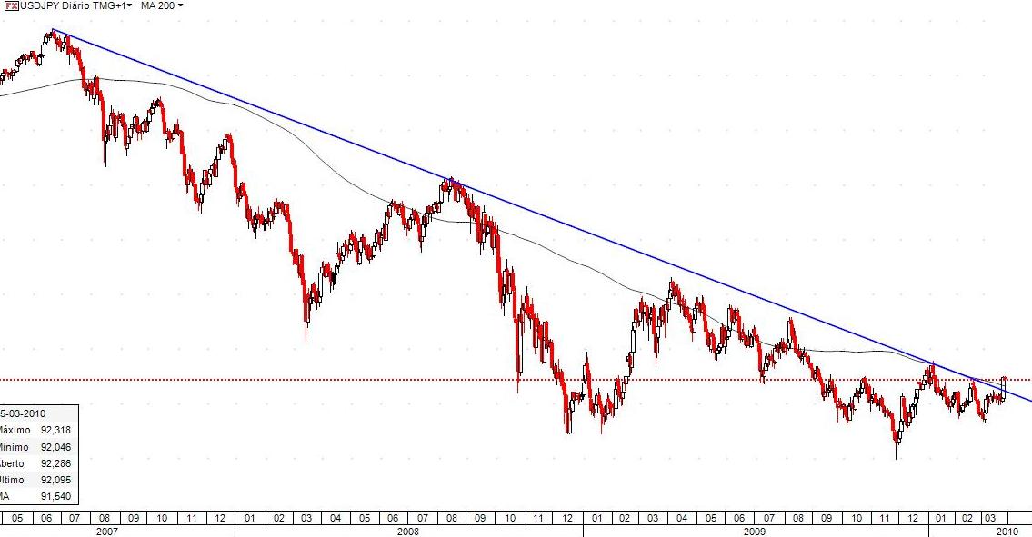 usdjpy.jpg