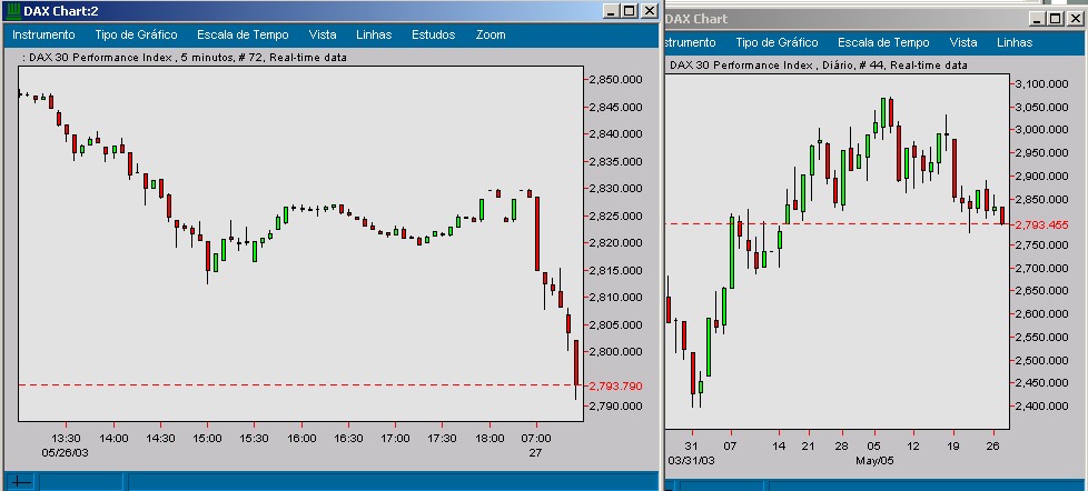 dax.jpg