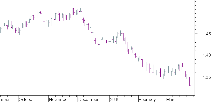 EURUSD.png
