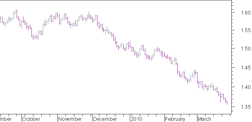 EURCAD.png