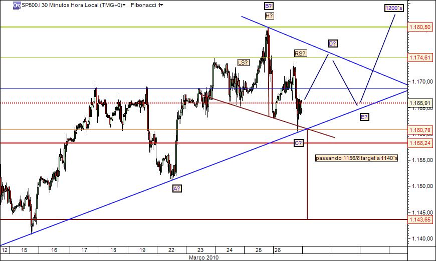 sp 26-03-2010 597 (2) 30min cfd´s.jpg