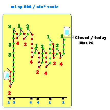 mispclose26.JPG