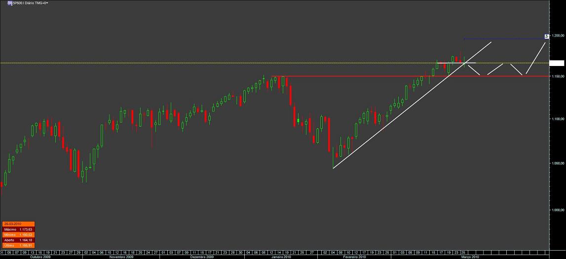 sp500lastone.jpg