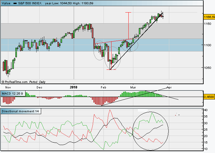 spx 26.gif