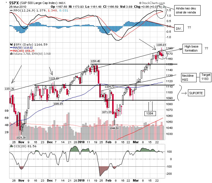 sp 2732010 diario 1.bmp