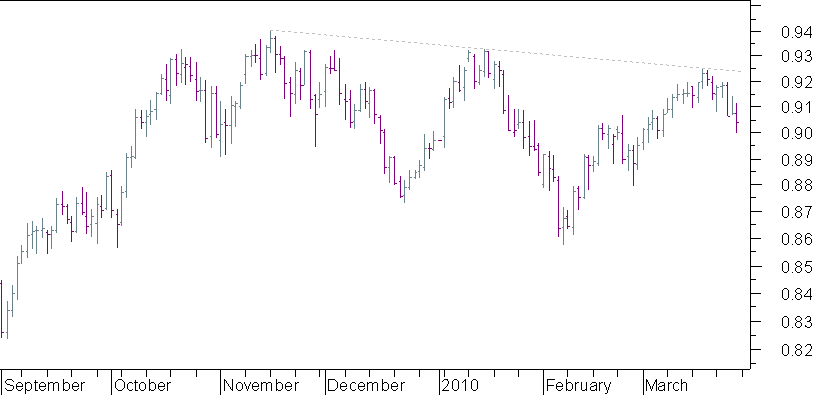 AUDUSD.png