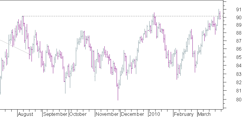 CADJPY.png