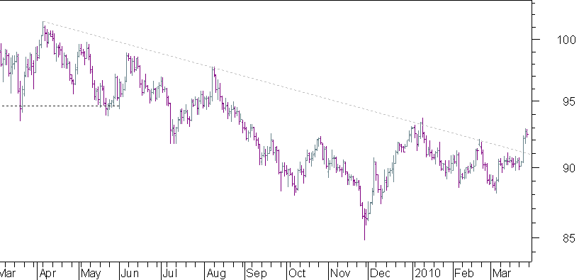 USDJPY.png