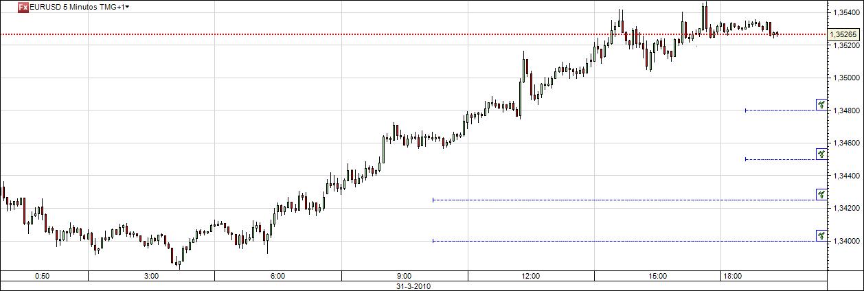 eurusd_3103.jpg