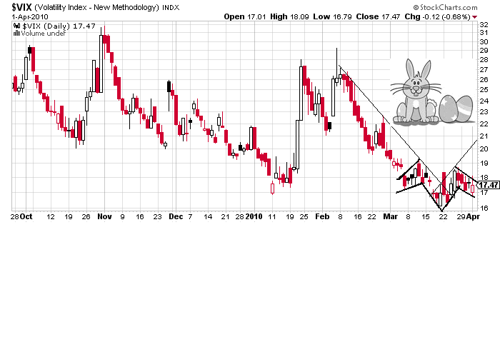 vix  01 04.png