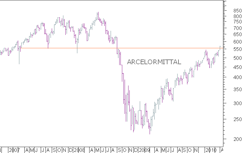 basic resources semanal.png